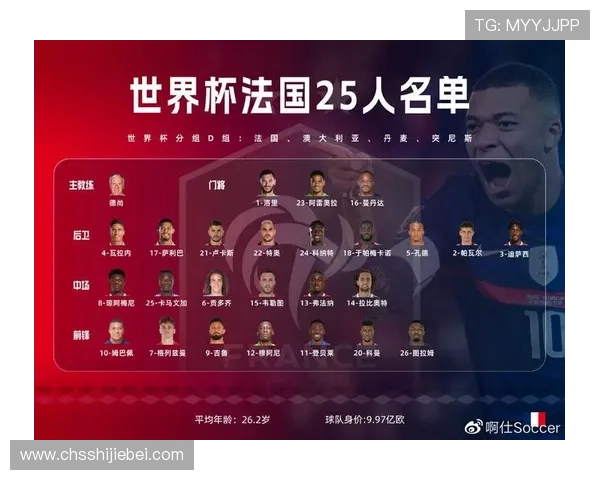 世界杯比分预测网：利用大数据技术提升比分预测的科学性和可靠性