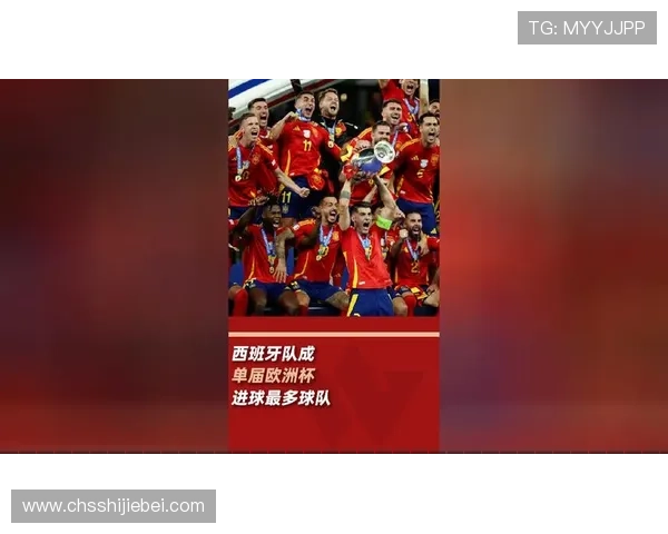 单届世界杯进球最多的球员的职业生涯发展与成就总结