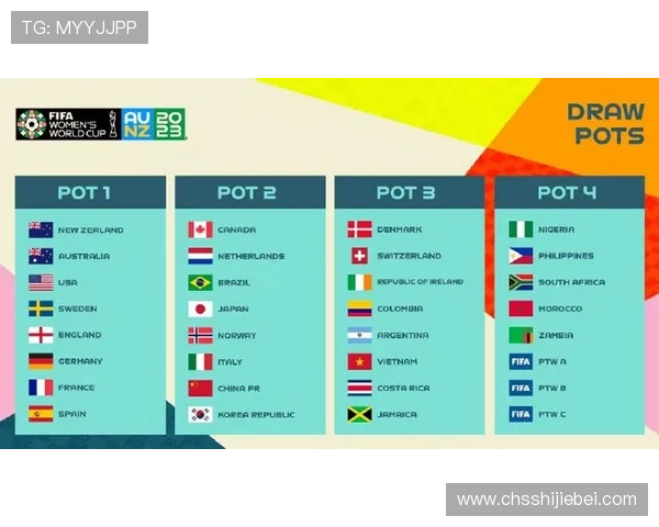 2023年世界杯冠军排名一览表,涵盖历届冠军国家队的排名演变与夺冠次数统计 2023年世界杯冠军排名一览表,涵盖历届冠军国家队的排名演变与夺冠次数统计