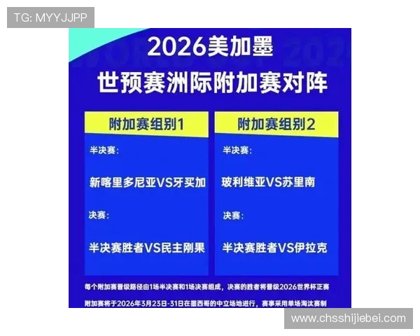 2026国际足联世界杯参赛队伍分析与晋级赛制详细解读 2026国际足联世界杯参赛队伍分析与晋级赛制详细解读